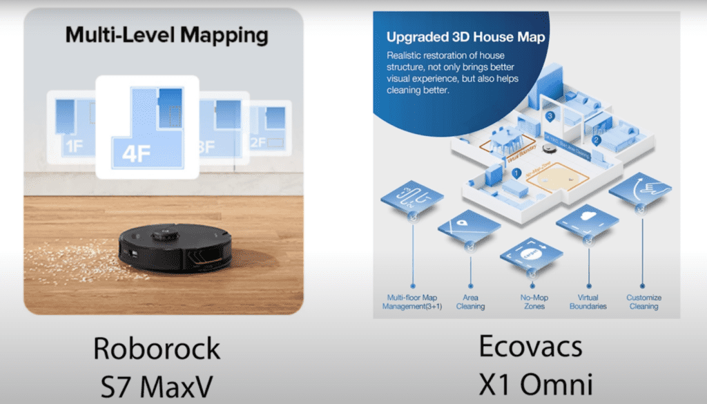 Roborock S7 Max V Ultra VS Ecovacs Deebot X1 Omni Mapping Multi-level